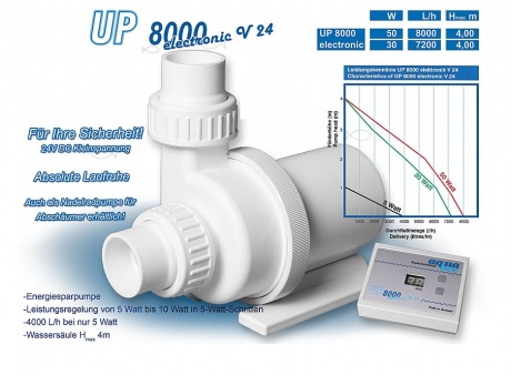 Aquabee UP 8000 electronic V24 